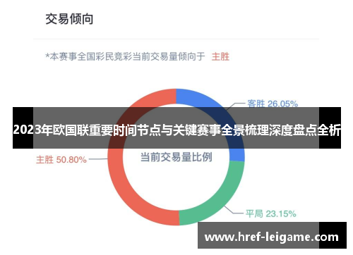 2023年欧国联重要时间节点与关键赛事全景梳理深度盘点全析