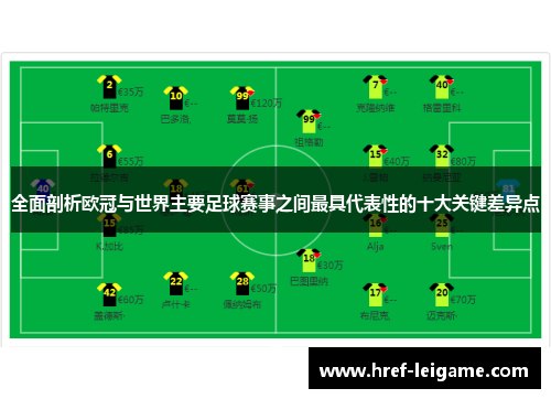 全面剖析欧冠与世界主要足球赛事之间最具代表性的十大关键差异点