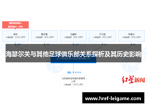 海瑟尔关与其他足球俱乐部关系探析及其历史影响