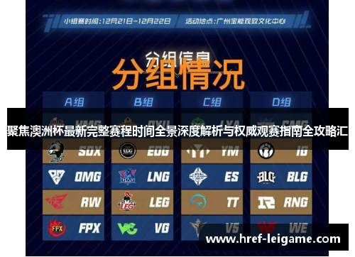 聚焦澳洲杯最新完整赛程时间全景深度解析与权威观赛指南全攻略汇 聚焦澳洲杯最新完整赛程时间全景深度解析与权威观赛指南全攻略汇