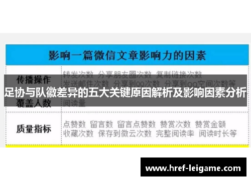 足协与队徽差异的五大关键原因解析及影响因素分析