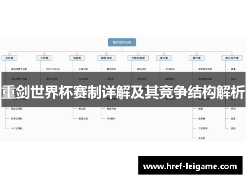 重剑世界杯赛制详解及其竞争结构解析 重剑世界杯赛制详解及其竞争结构解析