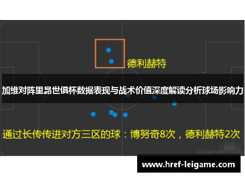 加维对阵里昂世俱杯数据表现与战术价值深度解读分析球场影响力