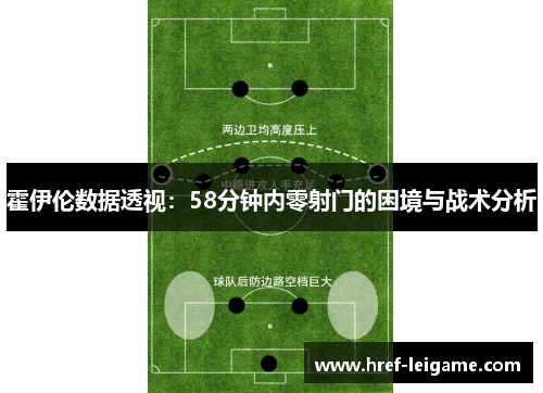 霍伊伦数据透视:58分钟内零射门的困境与战术分析 霍伊伦数据透视:58分钟内零射门的困境与战术分析