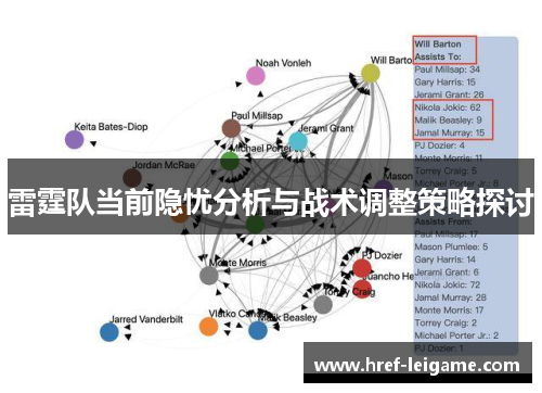 雷霆队当前隐忧分析与战术调整策略探讨 雷霆队当前隐忧分析与战术调整策略探讨