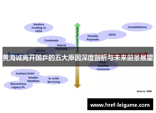 黄海诚离开国乒的五大原因深度剖析与未来前景展望 黄海诚离开国乒的五大原因深度剖析与未来前景展望